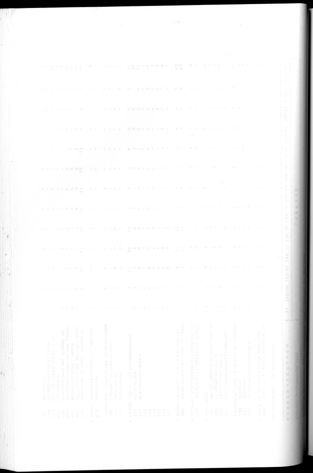 Censuspublikatie B.12 Ekonomische en sociaal-ekonomische karakteristieken van de bevolkingen van Saba en St.Eustatius - Blank Page