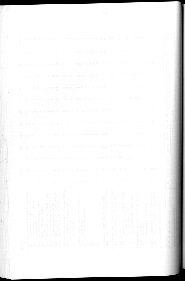 Censuspublikatie B.12 Ekonomische en sociaal-ekonomische karakteristieken van de bevolkingen van Saba en St.Eustatius - Blank Page