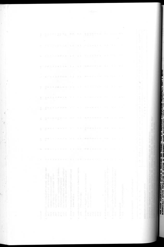 Censuspublikatie B.12 Ekonomische en sociaal-ekonomische karakteristieken van de bevolkingen van Saba en St.Eustatius - Blank Page