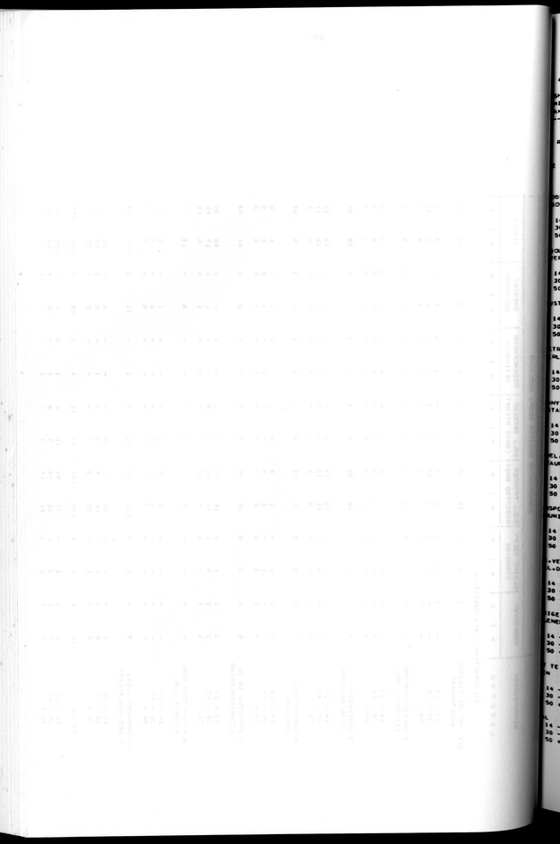 Censuspublikatie B.12 Ekonomische en sociaal-ekonomische karakteristieken van de bevolkingen van Saba en St.Eustatius - Blank Page