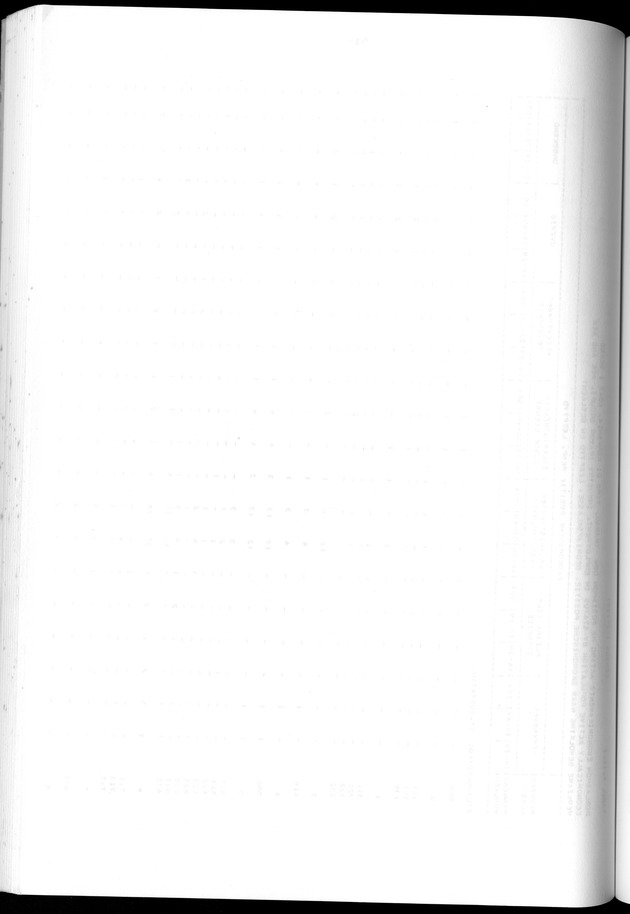 Censuspublikatie B.12 Ekonomische en sociaal-ekonomische karakteristieken van de bevolkingen van Saba en St.Eustatius - Blank Page