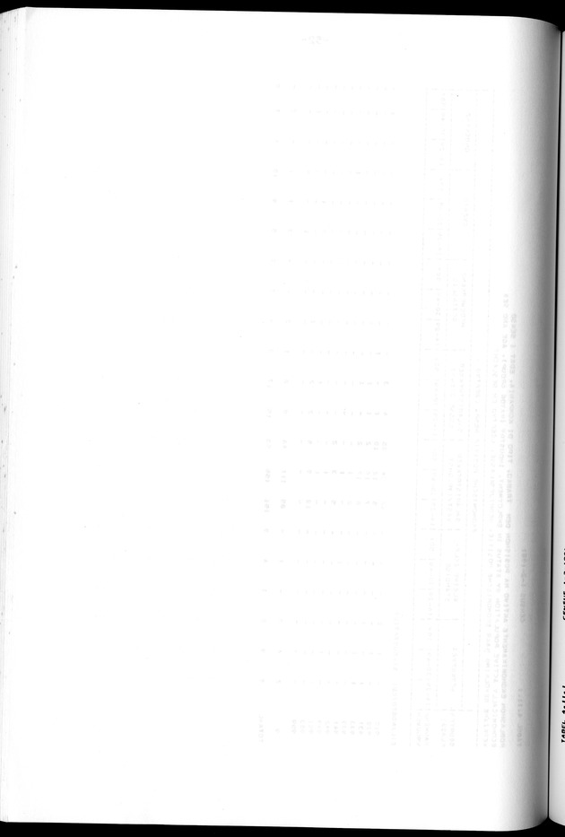 Censuspublikatie B.12 Ekonomische en sociaal-ekonomische karakteristieken van de bevolkingen van Saba en St.Eustatius - Blank Page