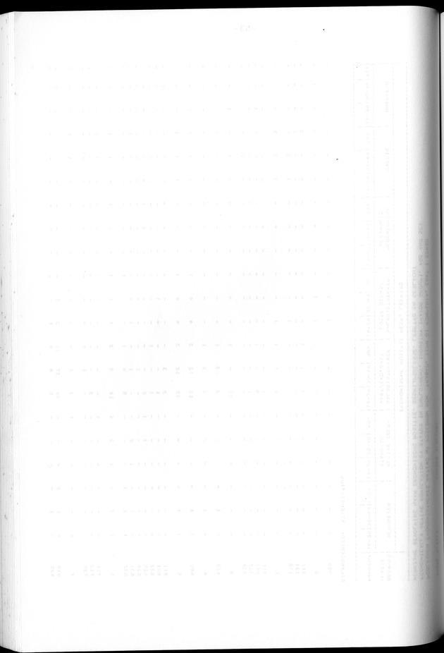 Censuspublikatie B.12 Ekonomische en sociaal-ekonomische karakteristieken van de bevolkingen van Saba en St.Eustatius - Blank Page