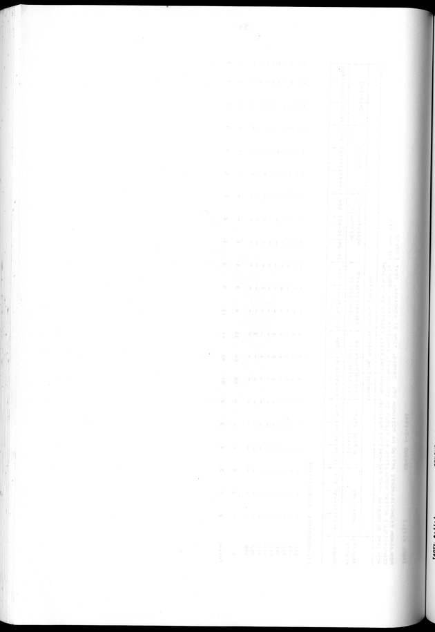 Censuspublikatie B.12 Ekonomische en sociaal-ekonomische karakteristieken van de bevolkingen van Saba en St.Eustatius - Blank Page