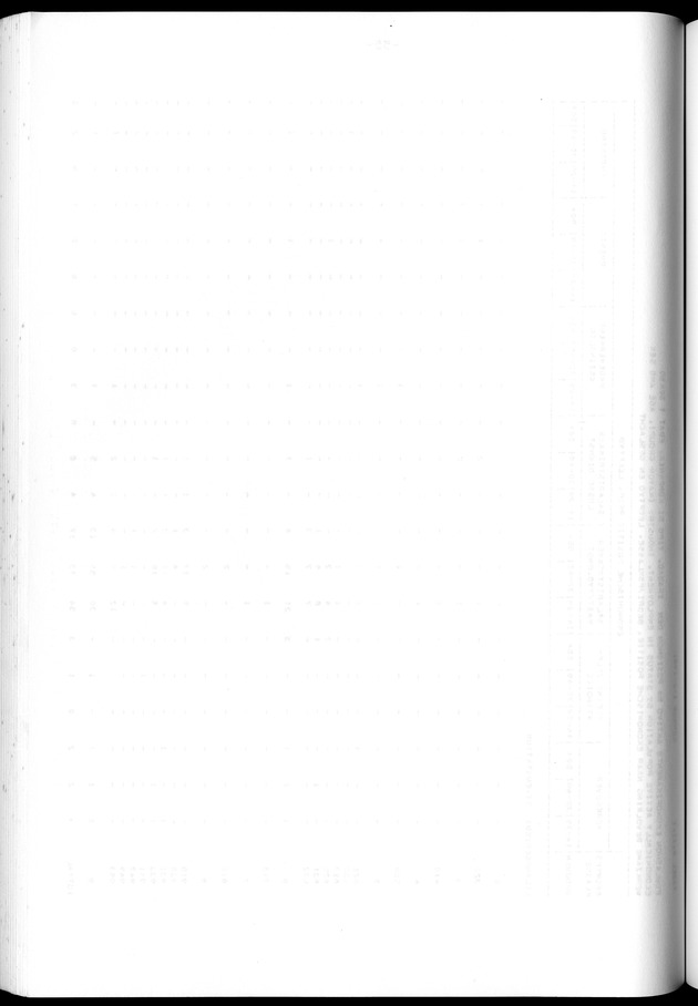 Censuspublikatie B.12 Ekonomische en sociaal-ekonomische karakteristieken van de bevolkingen van Saba en St.Eustatius - Blank Page