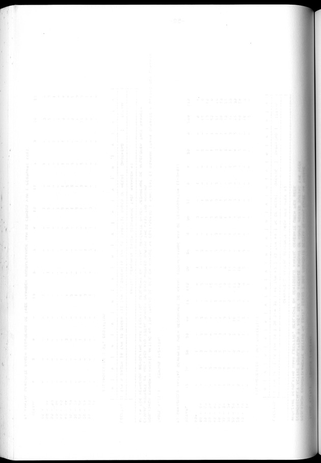 Censuspublikatie B.12 Ekonomische en sociaal-ekonomische karakteristieken van de bevolkingen van Saba en St.Eustatius - Blank Page