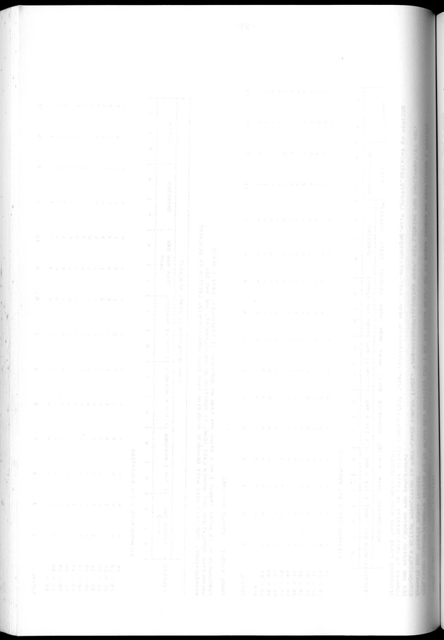 Censuspublikatie B.12 Ekonomische en sociaal-ekonomische karakteristieken van de bevolkingen van Saba en St.Eustatius - Blank Page