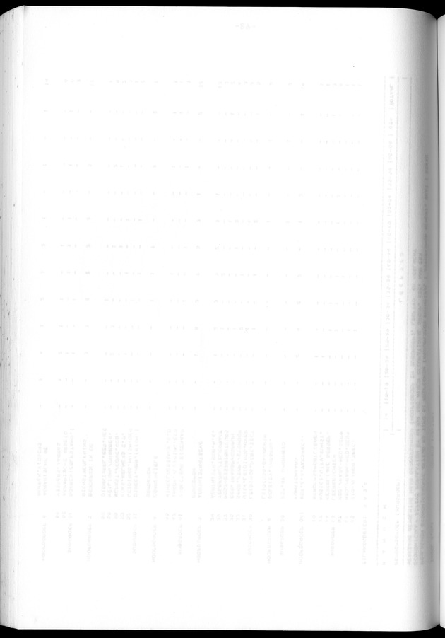 Censuspublikatie B.12 Ekonomische en sociaal-ekonomische karakteristieken van de bevolkingen van Saba en St.Eustatius - Blank Page