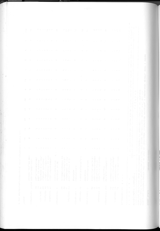 Censuspublikatie B.12 Ekonomische en sociaal-ekonomische karakteristieken van de bevolkingen van Saba en St.Eustatius - Blank Page