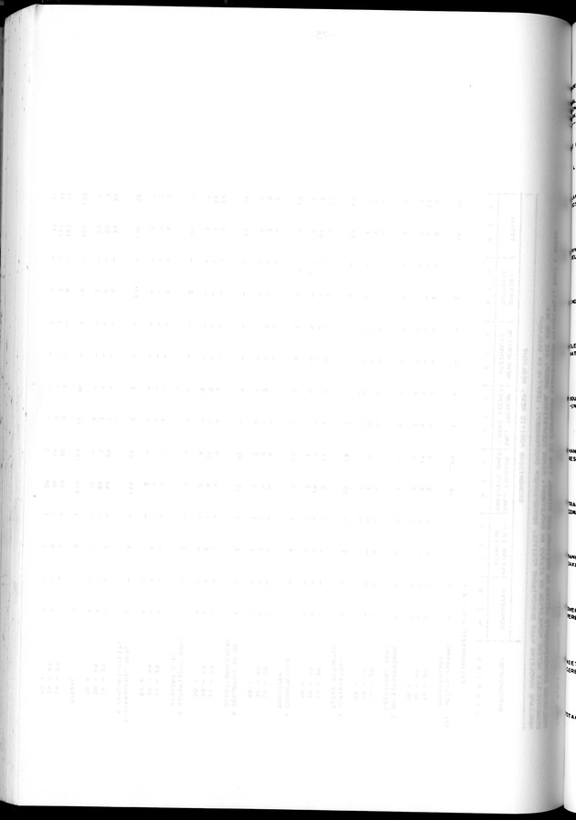 Censuspublikatie B.12 Ekonomische en sociaal-ekonomische karakteristieken van de bevolkingen van Saba en St.Eustatius - Blank Page