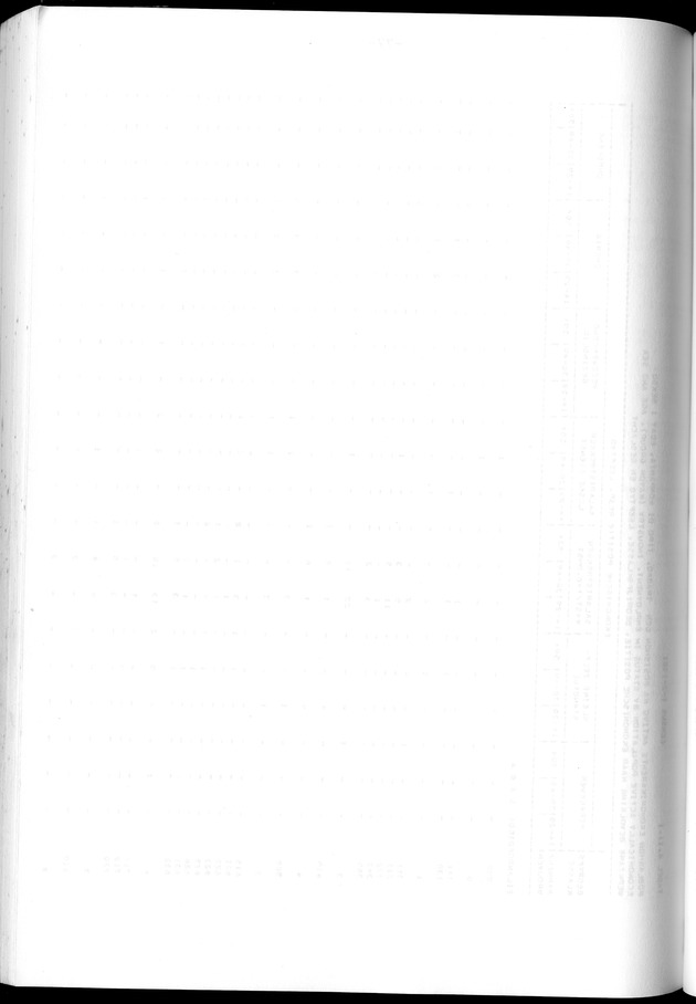 Censuspublikatie B.12 Ekonomische en sociaal-ekonomische karakteristieken van de bevolkingen van Saba en St.Eustatius - Blank Page