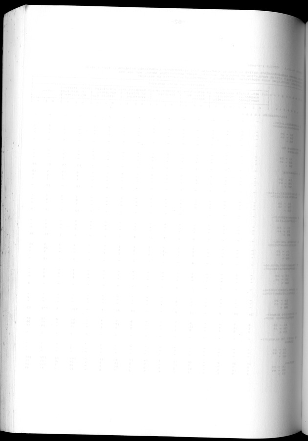 Censuspublikatie B.12 Ekonomische en sociaal-ekonomische karakteristieken van de bevolkingen van Saba en St.Eustatius - Blank Page