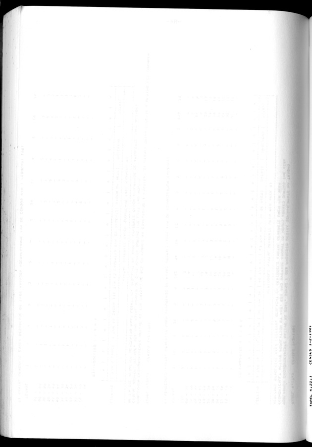 Censuspublikatie B.12 Ekonomische en sociaal-ekonomische karakteristieken van de bevolkingen van Saba en St.Eustatius - Blank Page