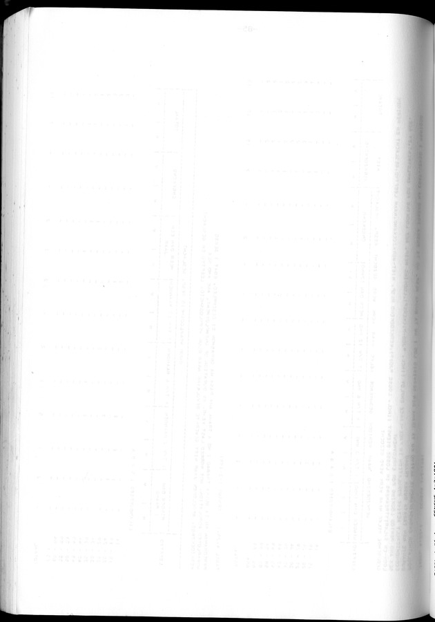 Censuspublikatie B.12 Ekonomische en sociaal-ekonomische karakteristieken van de bevolkingen van Saba en St.Eustatius - Blank Page