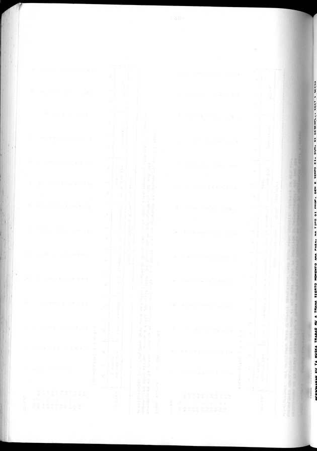 Censuspublikatie B.12 Ekonomische en sociaal-ekonomische karakteristieken van de bevolkingen van Saba en St.Eustatius - Blank Page