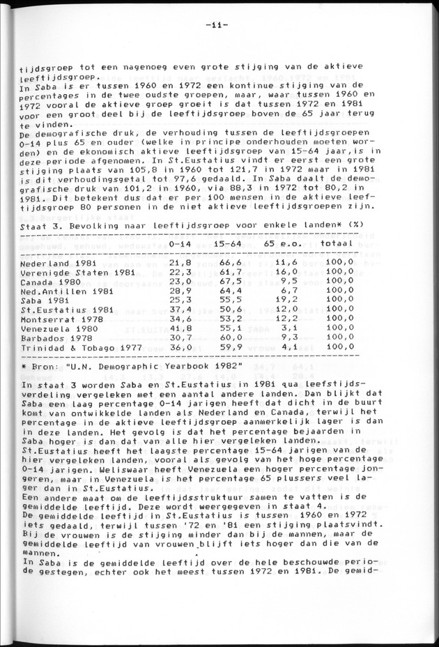 Censuspublikatie B.13 Enige kenmerken van de bevolkingen van St.Eustatius en Saba - Page 11