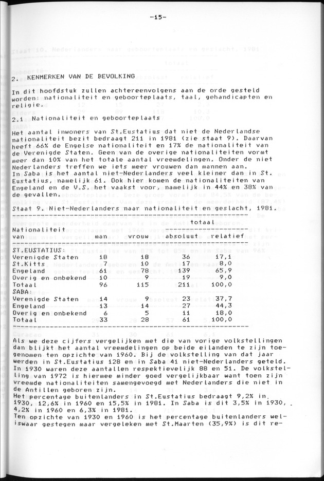 Censuspublikatie B.13 Enige kenmerken van de bevolkingen van St.Eustatius en Saba - Page 15