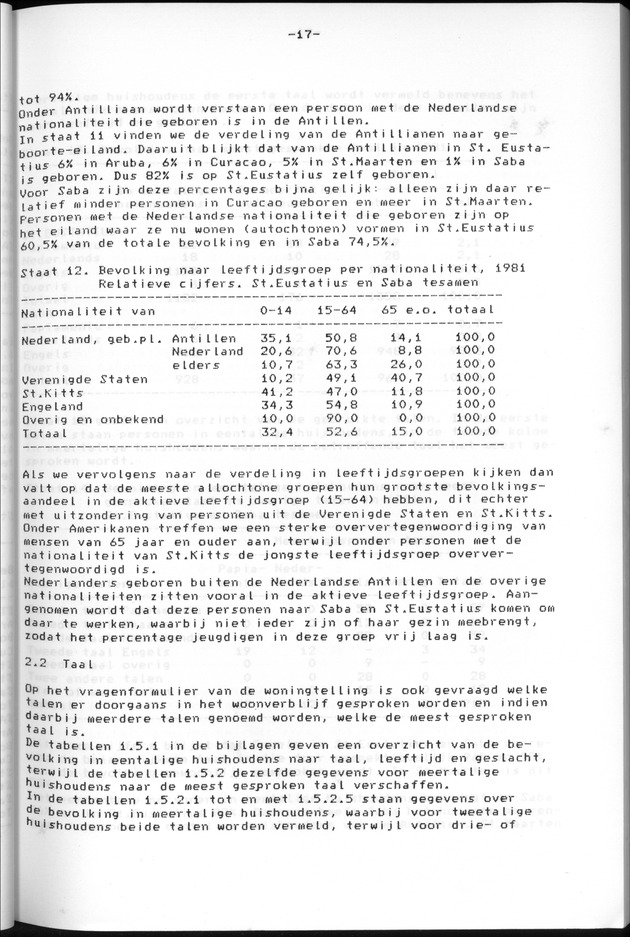 Censuspublikatie B.13 Enige kenmerken van de bevolkingen van St.Eustatius en Saba - Page 17