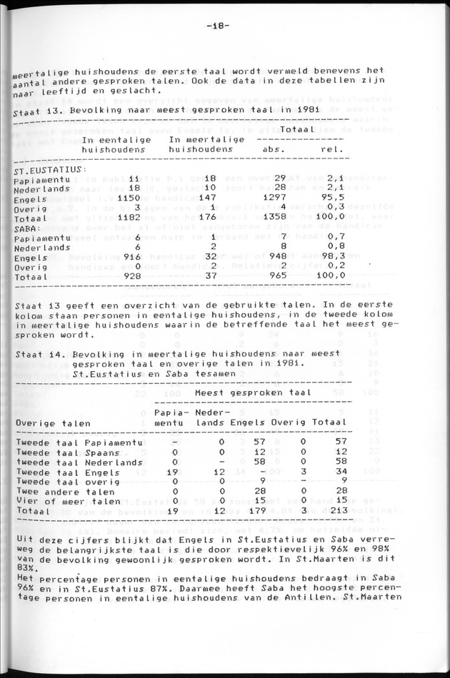 Censuspublikatie B.13 Enige kenmerken van de bevolkingen van St.Eustatius en Saba - Page 18
