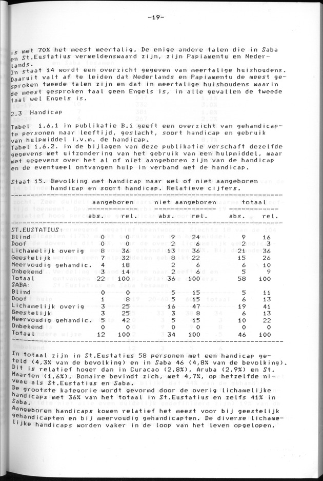 Censuspublikatie B.13 Enige kenmerken van de bevolkingen van St.Eustatius en Saba - Page 19