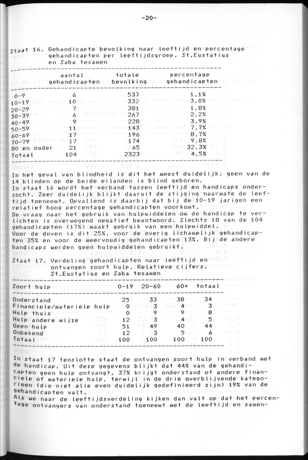 Censuspublikatie B.13 Enige kenmerken van de bevolkingen van St.Eustatius en Saba - Page 20