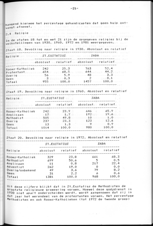 Censuspublikatie B.13 Enige kenmerken van de bevolkingen van St.Eustatius en Saba - Page 21