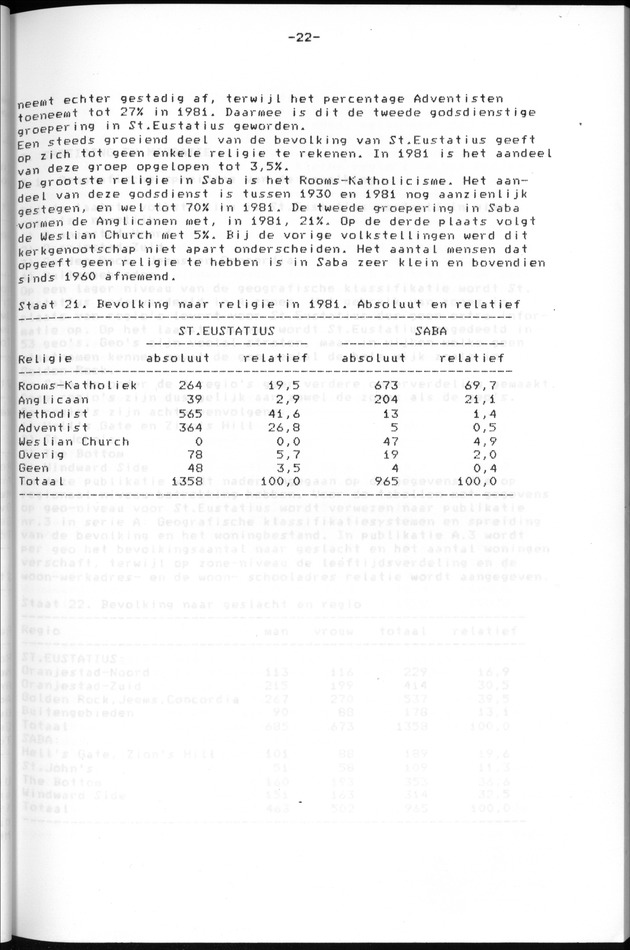 Censuspublikatie B.13 Enige kenmerken van de bevolkingen van St.Eustatius en Saba - Page 22