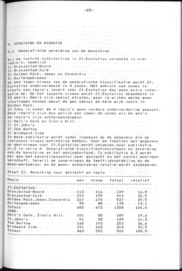 Censuspublikatie B.13 Enige kenmerken van de bevolkingen van St.Eustatius en Saba - Page 23