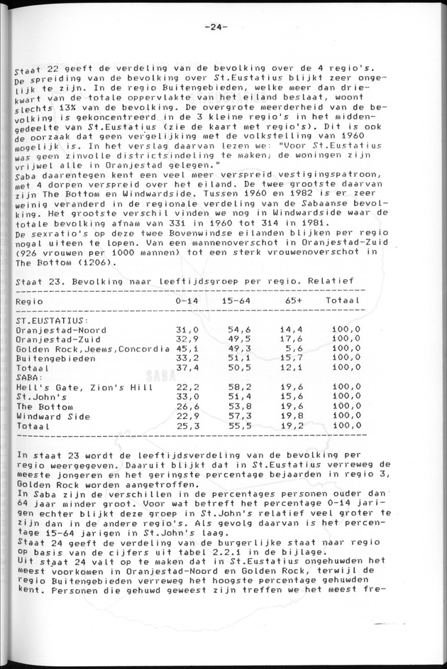 Censuspublikatie B.13 Enige kenmerken van de bevolkingen van St.Eustatius en Saba - Page 24
