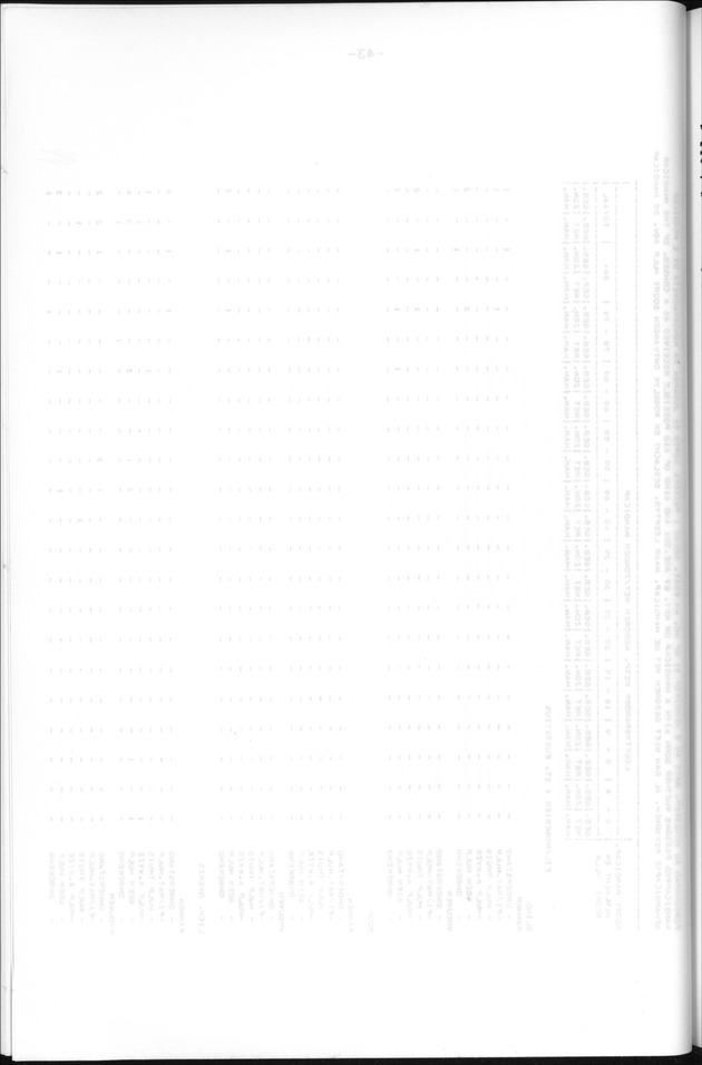 Censuspublikatie B.13 Enige kenmerken van de bevolkingen van St.Eustatius en Saba - Blank Page