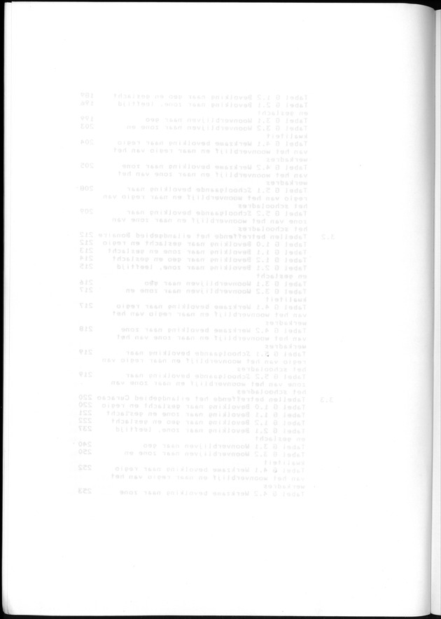 Geografische klassifikatiesystemen, spreiding van de bevolking en het woningsbestand - Blank Page