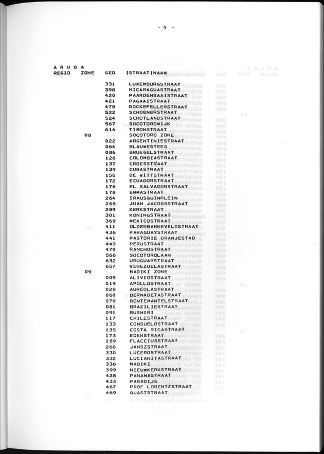 Geografische klassifikatiesystemen, spreiding van de bevolking en het woningsbestand - Page 9