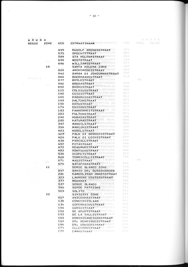 Geografische klassifikatiesystemen, spreiding van de bevolking en het woningsbestand - Page 10