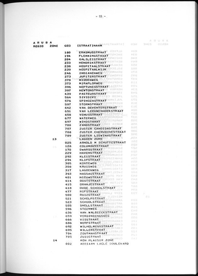 Geografische klassifikatiesystemen, spreiding van de bevolking en het woningsbestand - Page 11