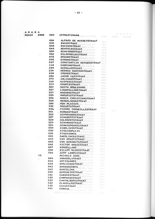 Geografische klassifikatiesystemen, spreiding van de bevolking en het woningsbestand - Page 12