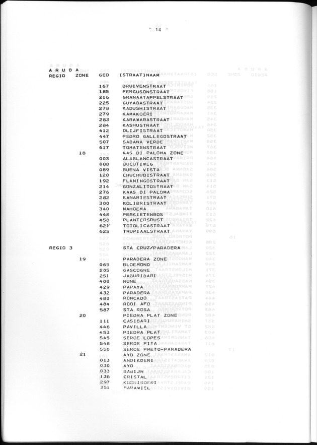 Geografische klassifikatiesystemen, spreiding van de bevolking en het woningsbestand - Page 14