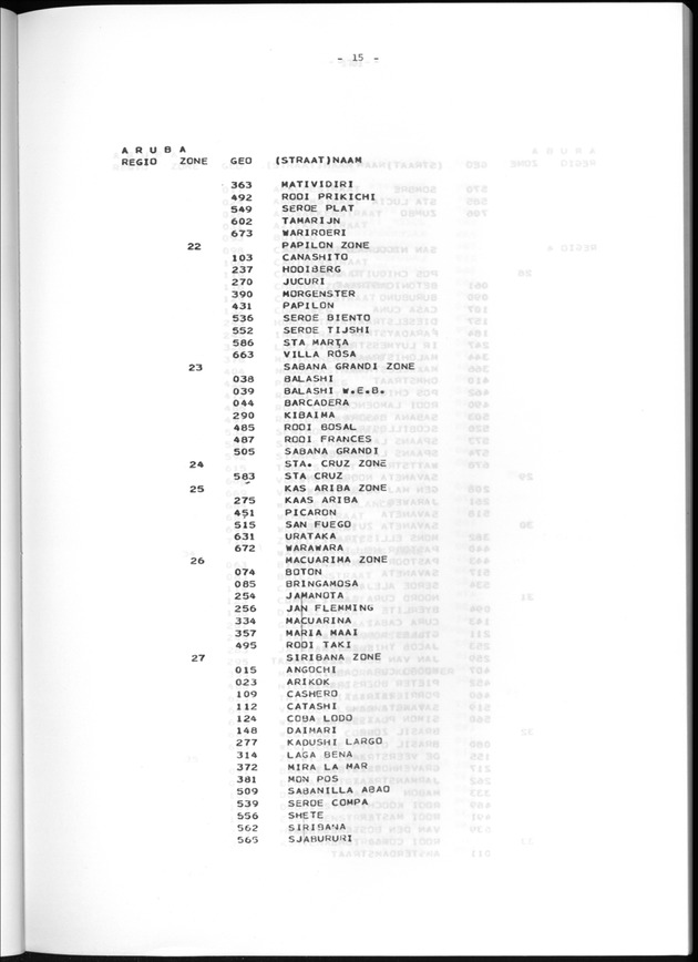 Geografische klassifikatiesystemen, spreiding van de bevolking en het woningsbestand - Page 15