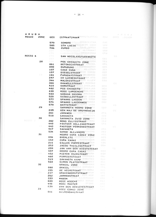 Geografische klassifikatiesystemen, spreiding van de bevolking en het woningsbestand - Page 16