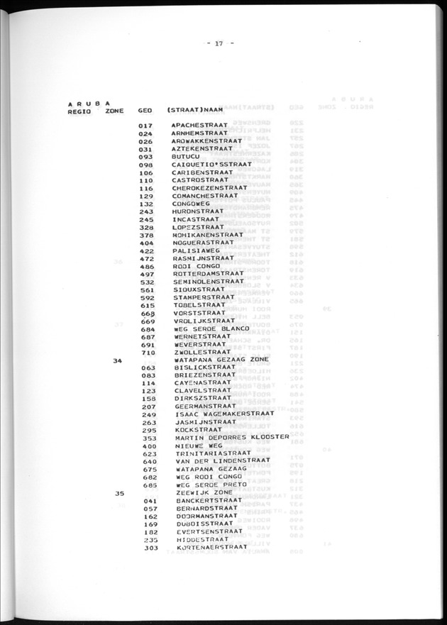 Geografische klassifikatiesystemen, spreiding van de bevolking en het woningsbestand - Page 17