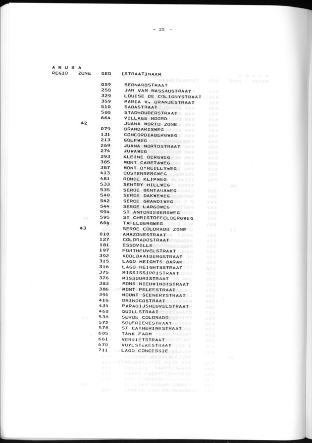 Geografische klassifikatiesystemen, spreiding van de bevolking en het woningsbestand - Page 20