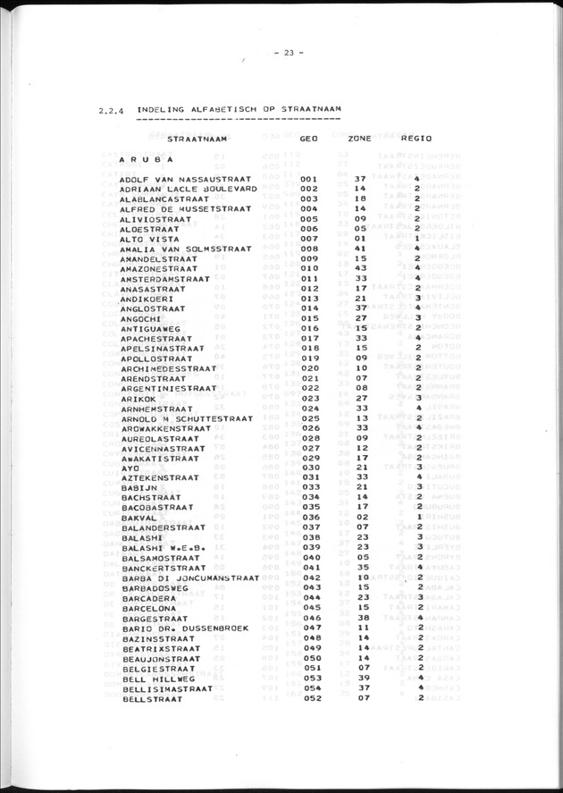 Geografische klassifikatiesystemen, spreiding van de bevolking en het woningsbestand - Page 23