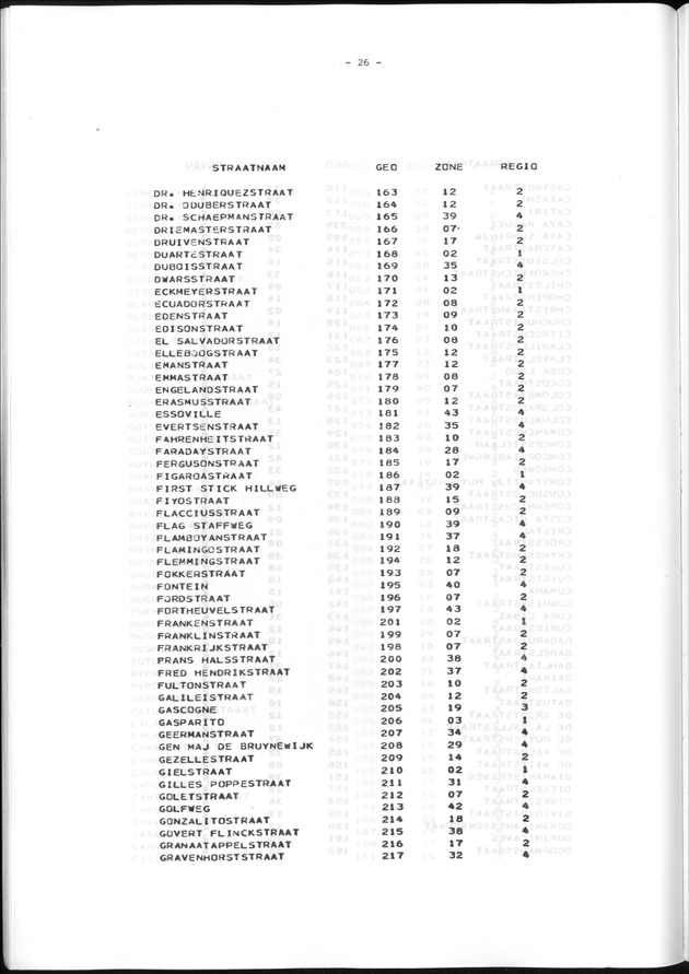 Geografische klassifikatiesystemen, spreiding van de bevolking en het woningsbestand - Page 26