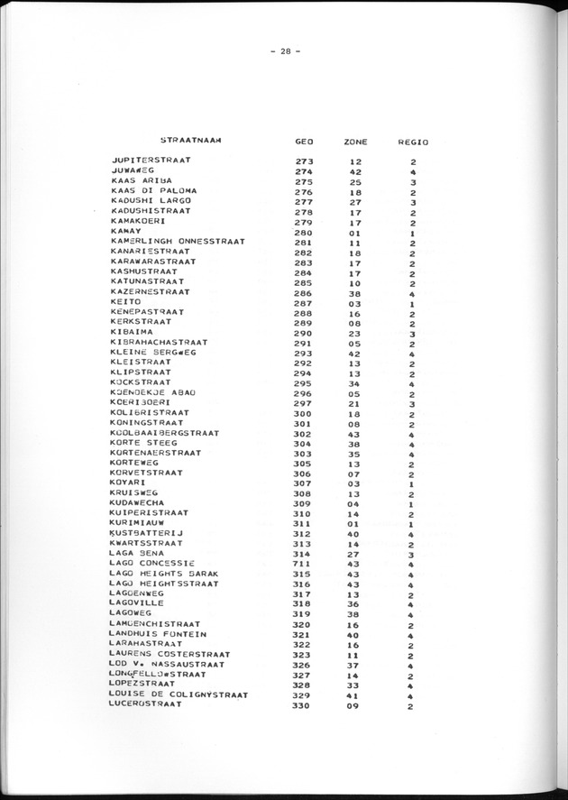 Geografische klassifikatiesystemen, spreiding van de bevolking en het woningsbestand - Page 28