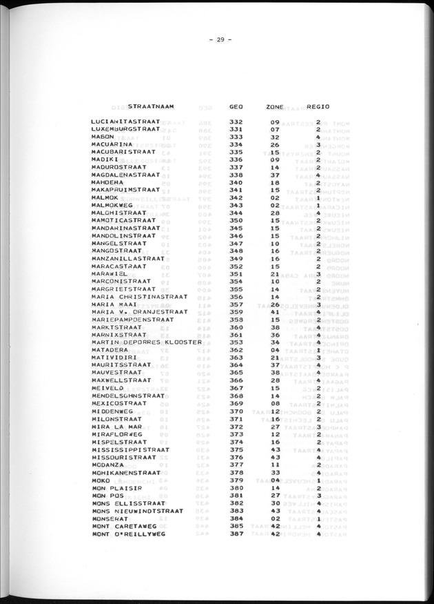 Geografische klassifikatiesystemen, spreiding van de bevolking en het woningsbestand - Page 29