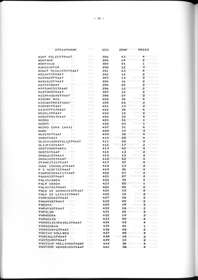Geografische klassifikatiesystemen, spreiding van de bevolking en het woningsbestand - Page 30
