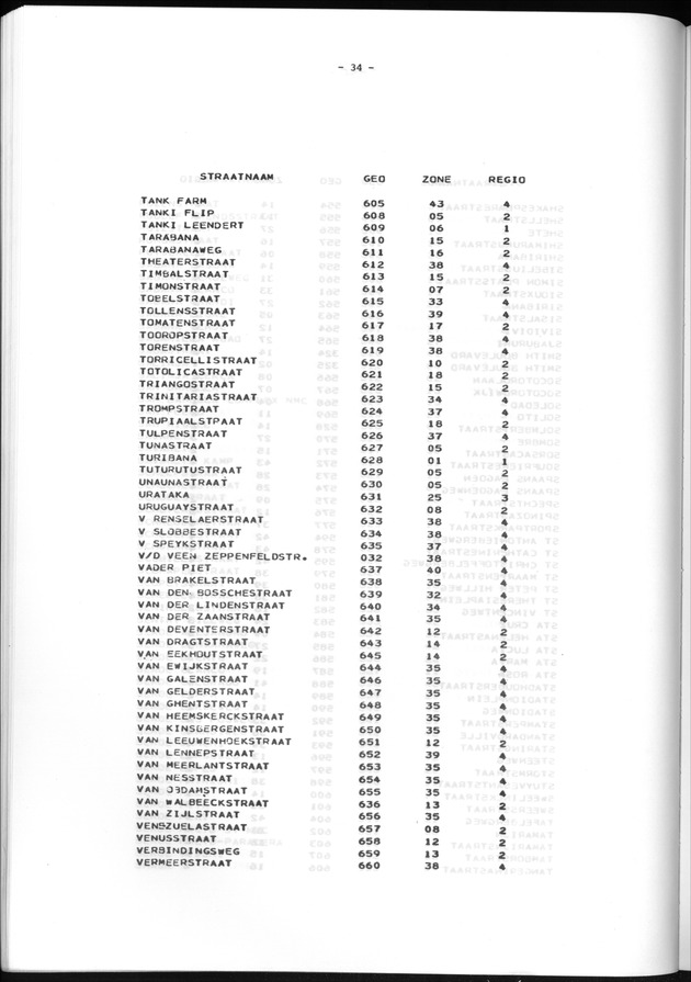 Geografische klassifikatiesystemen, spreiding van de bevolking en het woningsbestand - Page 34