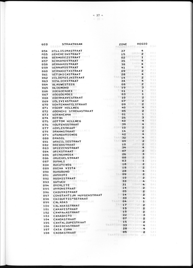 Geografische klassifikatiesystemen, spreiding van de bevolking en het woningsbestand - Page 37