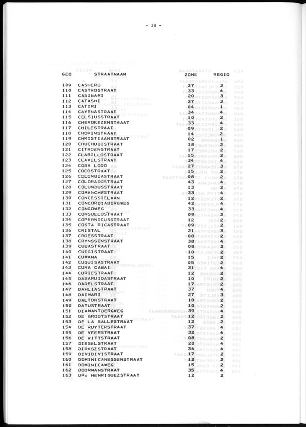 Geografische klassifikatiesystemen, spreiding van de bevolking en het woningsbestand - Page 38