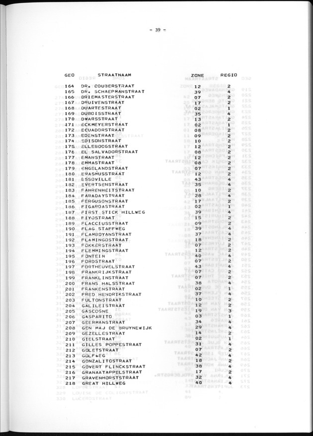 Geografische klassifikatiesystemen, spreiding van de bevolking en het woningsbestand - Page 39