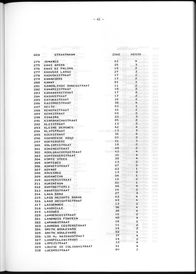 Geografische klassifikatiesystemen, spreiding van de bevolking en het woningsbestand - Page 41